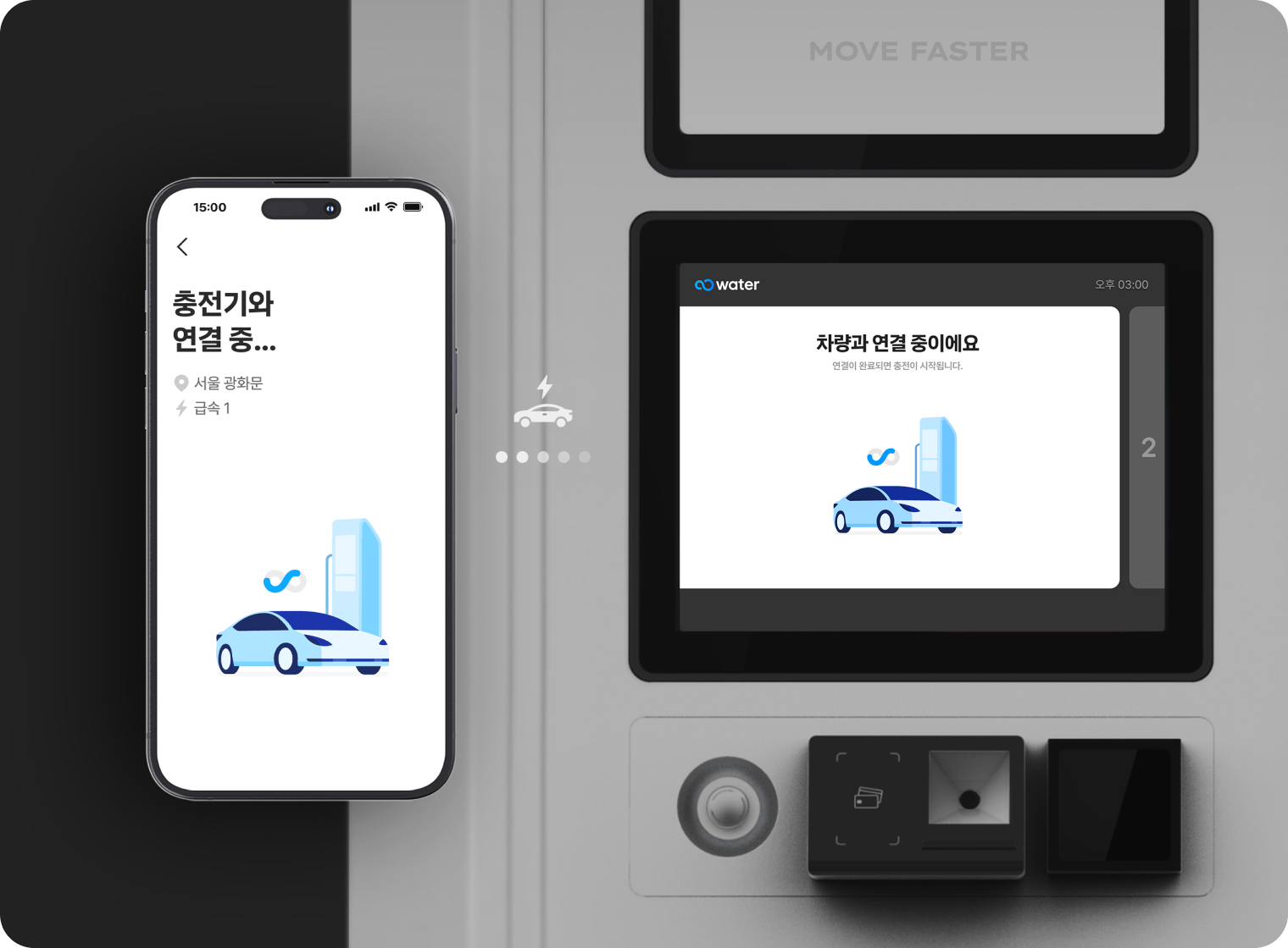 느리고 복잡한 화면은 안녕